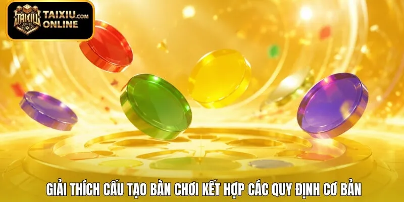 Giải thích cấu tạo bàn chơi kết hợp các quy định cơ bản